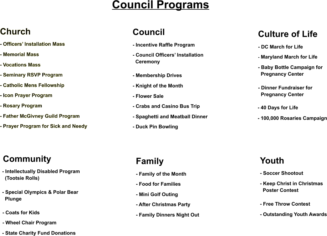 Council Programs Church - Officers’ Installation Mass - Memorial Mass - Vocations Mass - Seminary RSVP Program - Catholic Mens Fellowship - Icon Prayer Program - Rosary Program - Father McGivney Guild Program - Prayer Program for Sick and Needy Youth - Soccer Shootout - Keep Christ in Christmas   Poster Contest - Free Throw Contest - Outstanding Youth Awards Family - Family of the Month - Food for Families - Mini Golf Outing - After Christmas Party - Family Dinners Night Out Council - Incentive Raffle Program - Council Officers’ Installation    Ceremony - Membership Drives - Knight of the Month - Flower Sale - Crabs and Casino Bus Trip - Spaghetti and Meatball Dinner - Duck Pin Bowling  Culture of Life - DC March for Life - Maryland March for Life - Baby Bottle Campaign for   Pregnancy Center - Dinner Fundraiser for    Pregnancy Center - 100,000 Rosaries Campaign - 40 Days for Life Community - Intellectually Disabled Program   (Tootsie Rolls) - Special Olympics & Polar Bear   Plunge - Coats for Kids - Wheel Chair Program - State Charity Fund Donations